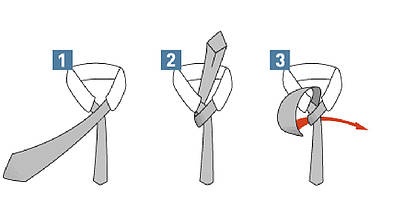 Einfacher Knoten, Schritt 1 bis 3