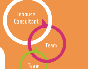 drei farbige Ringe eingehakt, in einem steht "Inhouse Consultant", in den anderen beiden "Team"